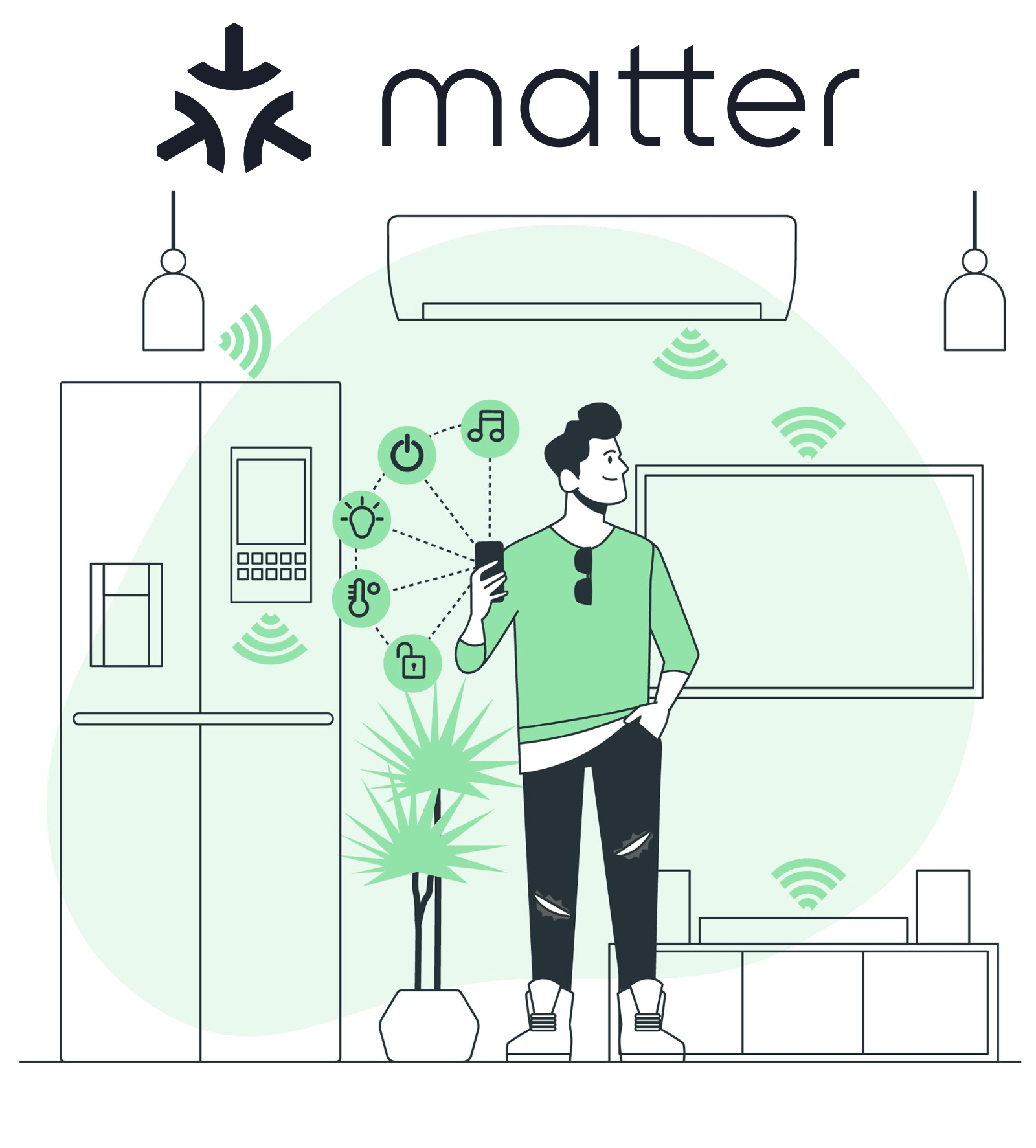 protocole matter domotique